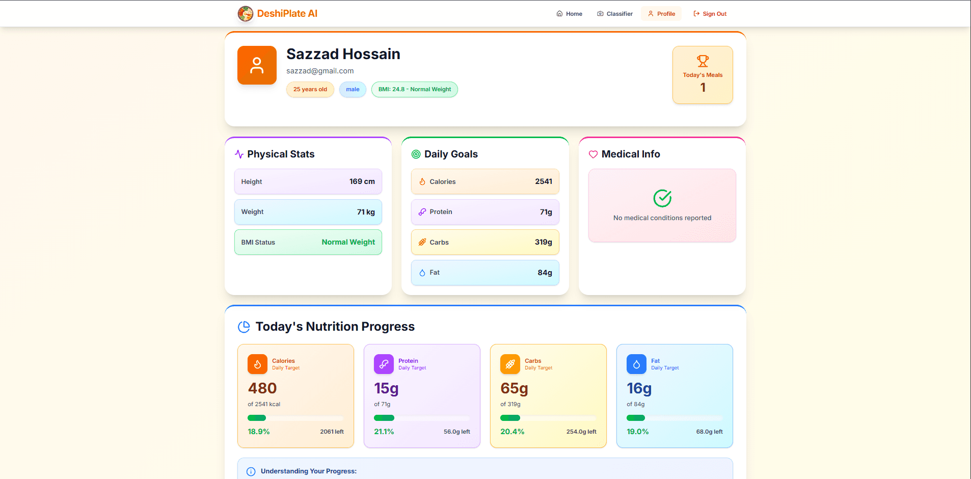 DeshiPlate AI: Bangladeshi Food Recognition — screenshot 4 of 4